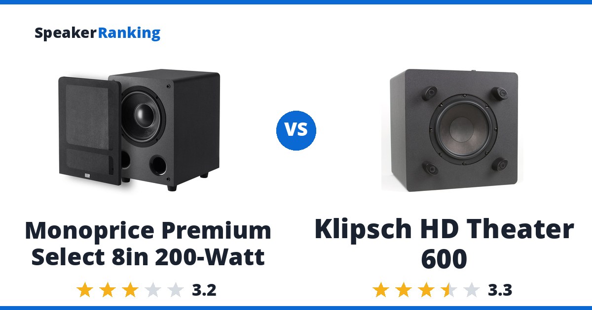 Monoprice Premium Select 8in 200-Watt vs Klipsch HD Theater 600