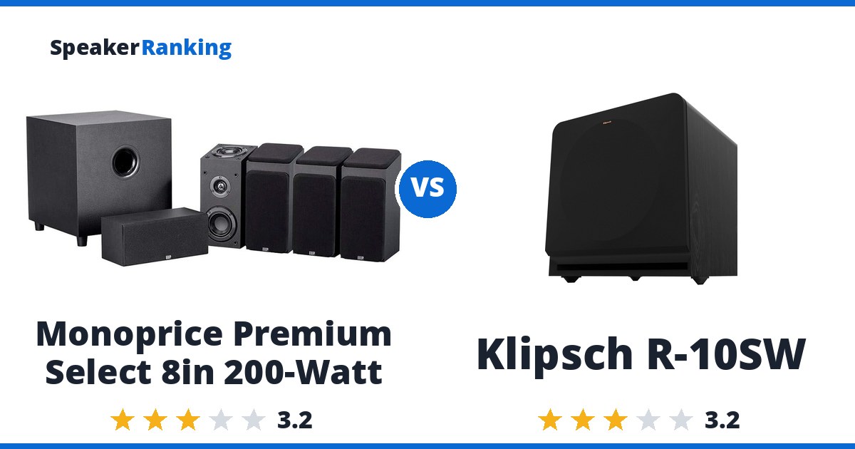 Monoprice Premium Select 8in 200-Watt vs Klipsch R-10SW