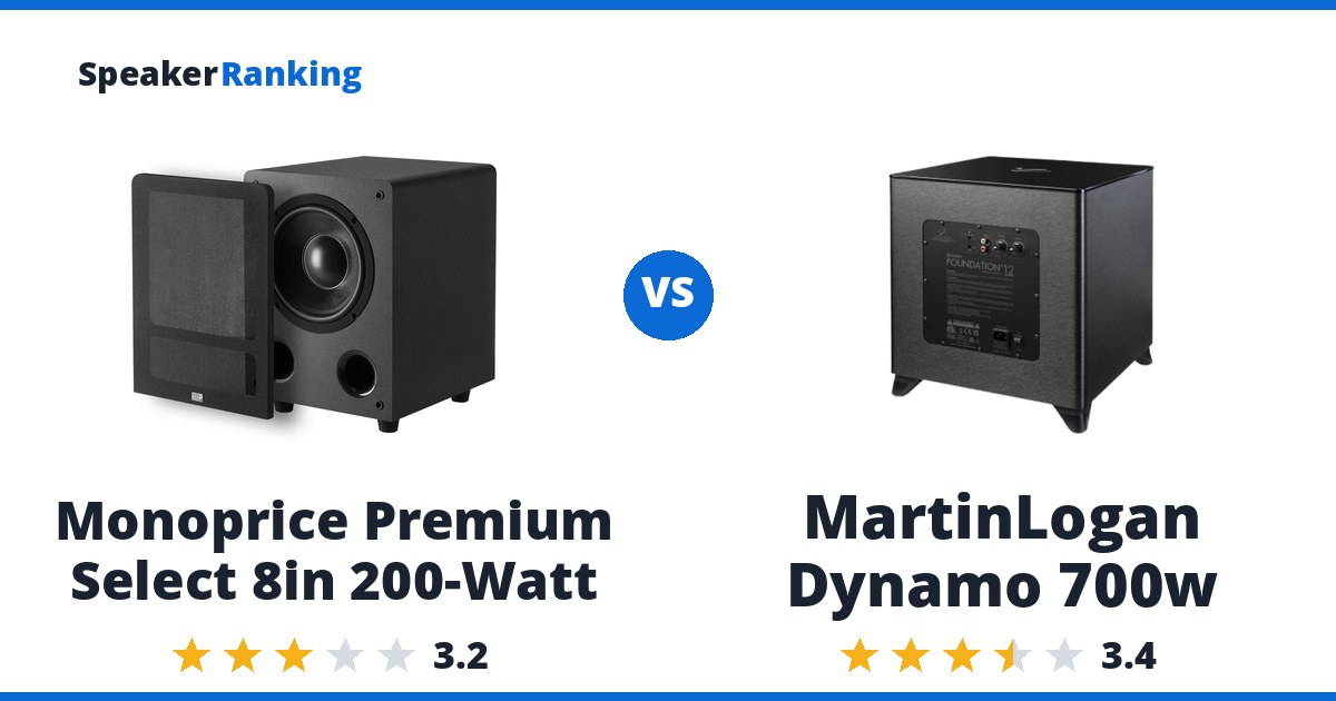 Monoprice Premium Select 8in 200-Watt vs MartinLogan Dynamo 700w