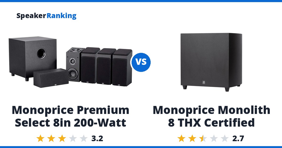 Monoprice Premium Select 8in 200-Watt vs Monoprice Monolith 8 THX Certified