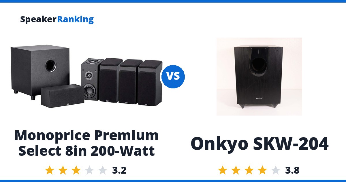 Monoprice Premium Select 8in 200-Watt vs Onkyo SKW-204