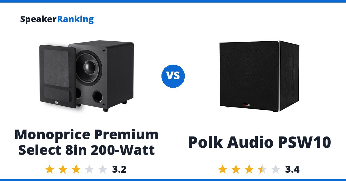 Monoprice Premium Select 8in 200-Watt vs Polk Audio PSW10