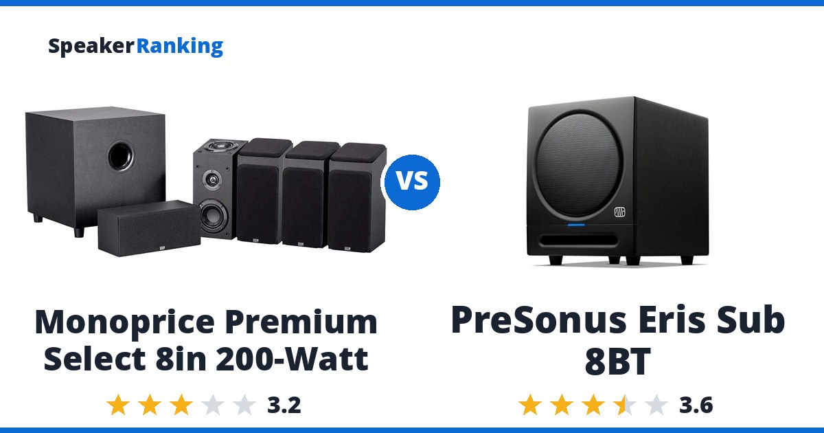 Monoprice Premium Select 8in 200-Watt vs PreSonus Eris Sub 8BT