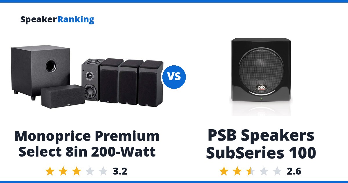 Monoprice Premium Select 8in 200-Watt vs PSB Speakers SubSeries 100