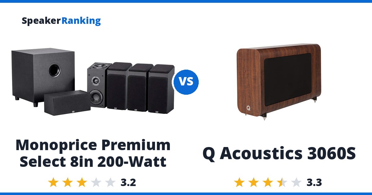 Monoprice Premium Select 8in 200-Watt vs Q Acoustics 3060S