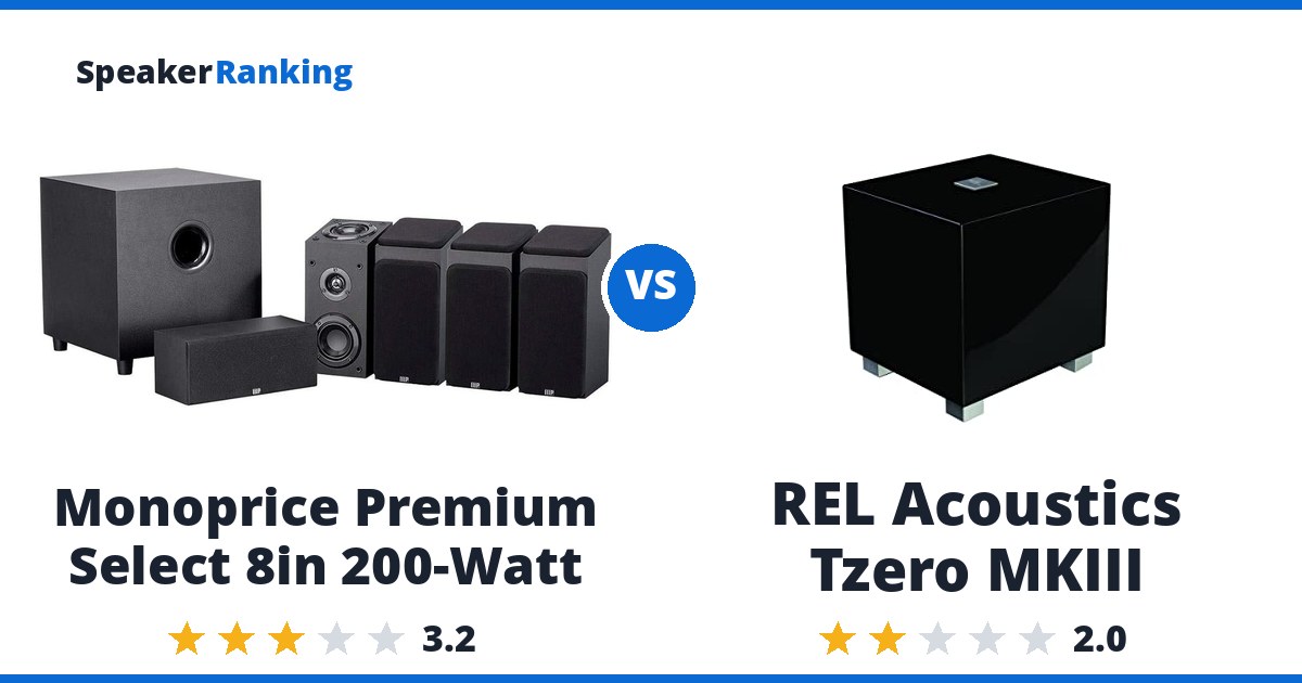 Monoprice Premium Select 8in 200-Watt vs REL Acoustics Tzero MKIII