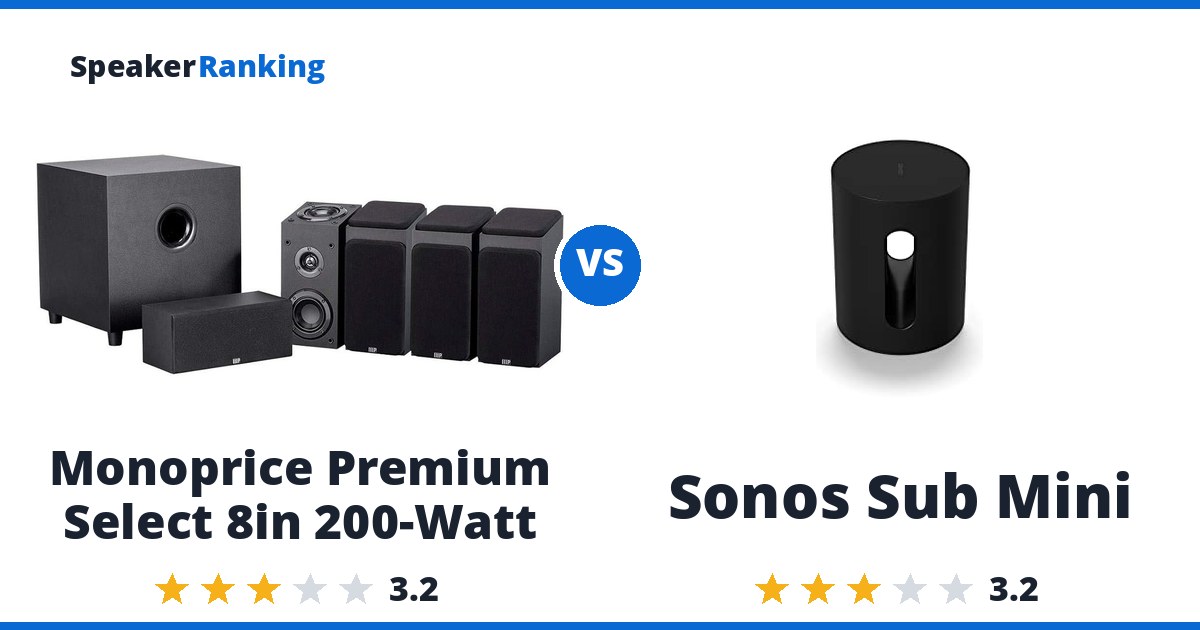 Monoprice Premium Select 8in 200-Watt vs Sonos Sub Mini