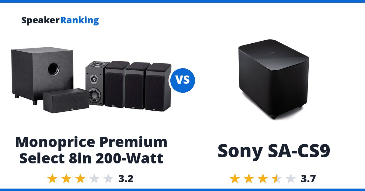 Monoprice Premium Select 8in 200-Watt vs Sony SA-CS9