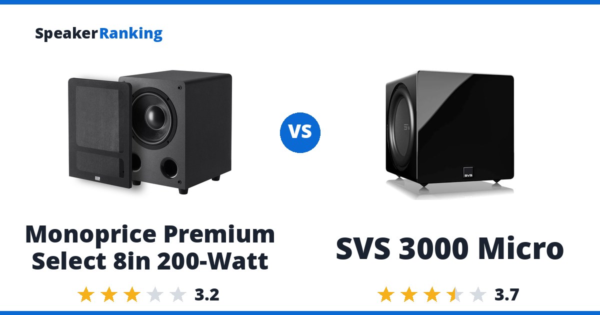 Monoprice Premium Select 8in 200-Watt vs SVS 3000 Micro