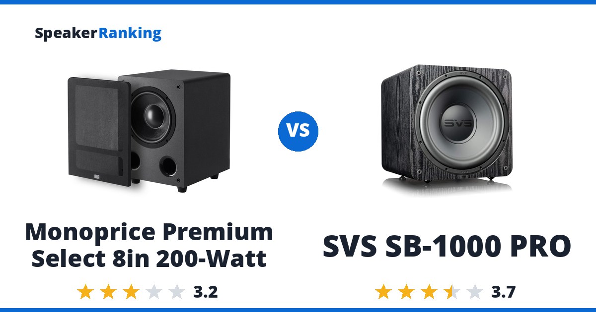 Monoprice Premium Select 8in 200-Watt vs SVS SB-1000 PRO