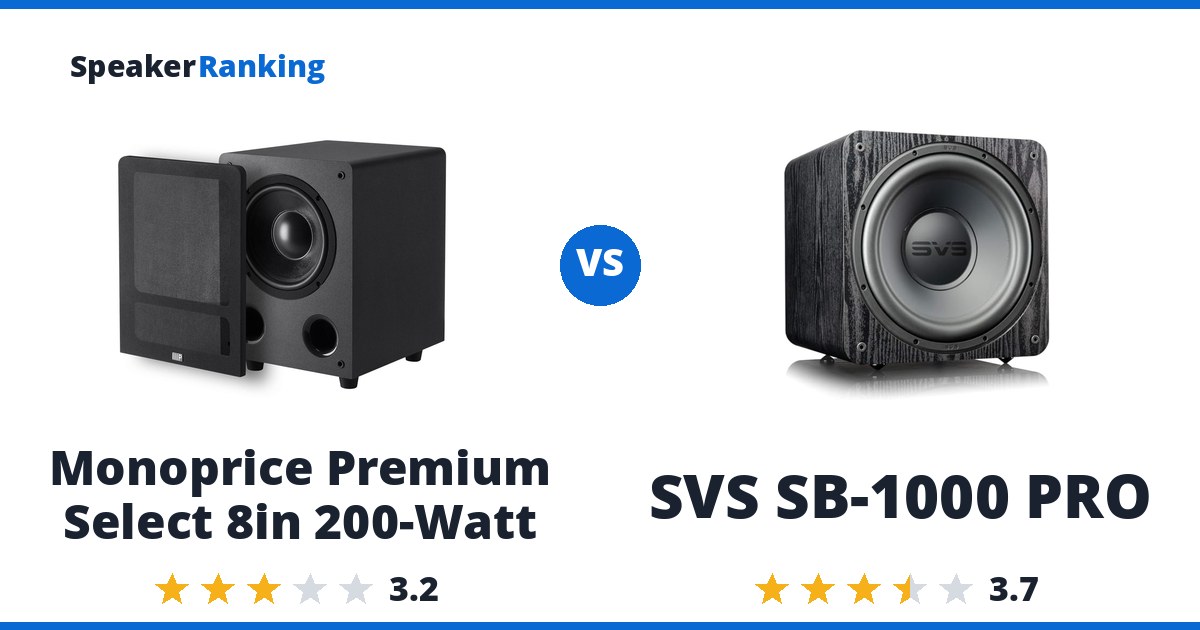 Monoprice Premium Select 8in 200-Watt vs SVS SB-1000 PRO