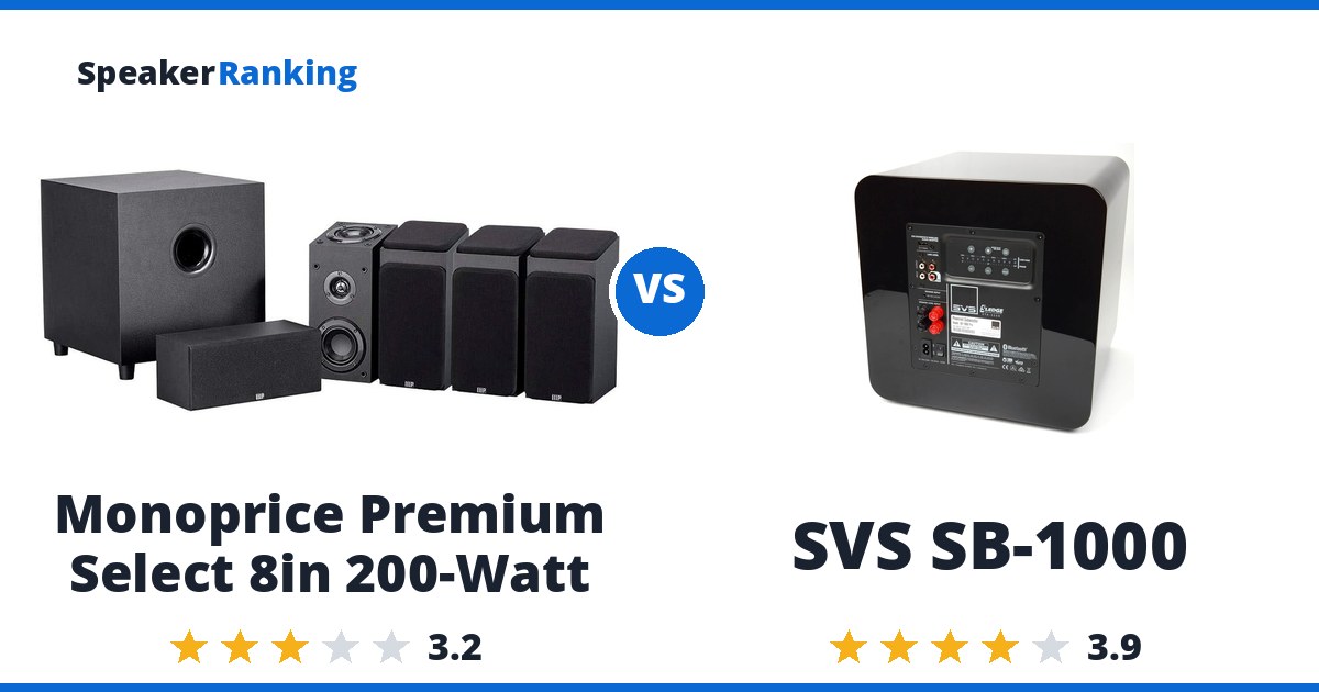 Monoprice Premium Select 8in 200-Watt vs SVS SB-1000