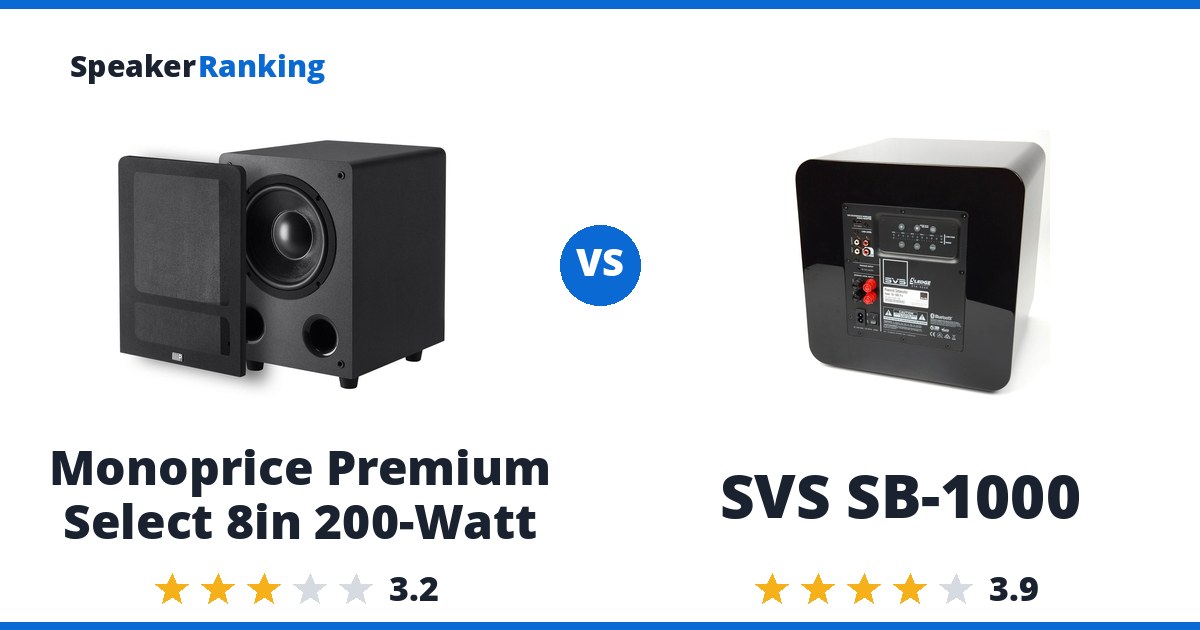 Monoprice Premium Select 8in 200-Watt vs SVS SB-1000
