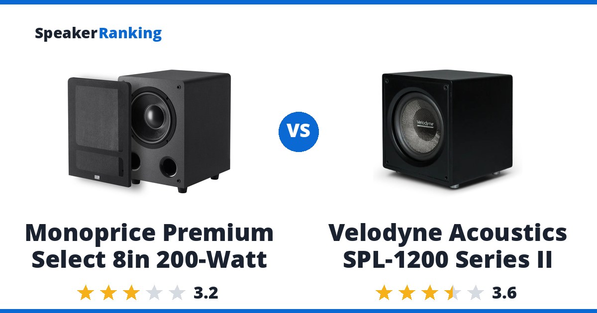Monoprice Premium Select 8in 200-Watt vs Velodyne Acoustics SPL-1200 Series II