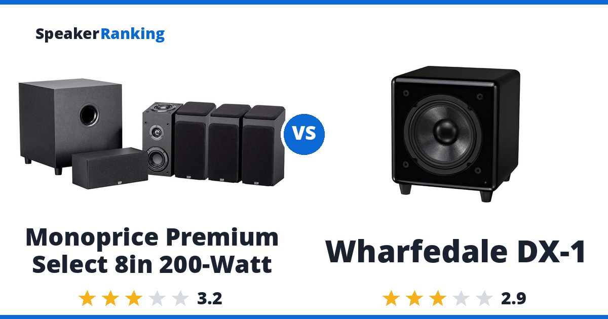 Monoprice Premium Select 8in 200-Watt vs Wharfedale DX-1