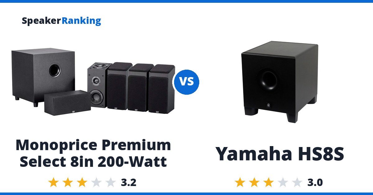 Monoprice Premium Select 8in 200-Watt vs Yamaha HS8S