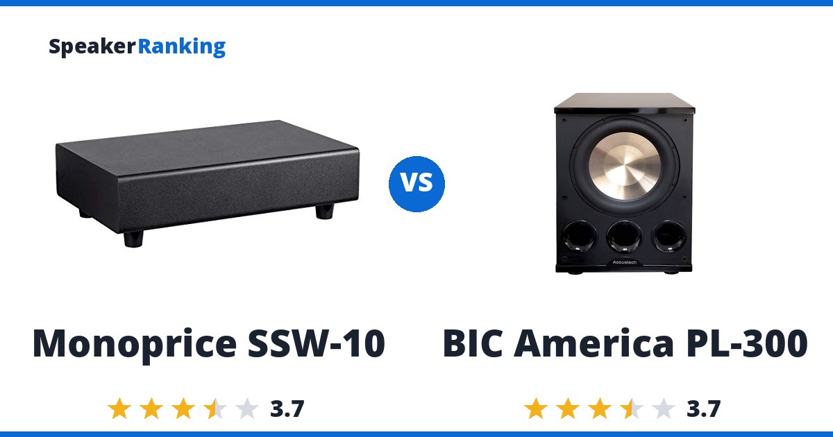 Monoprice SSW-10 vs BIC America PL-300