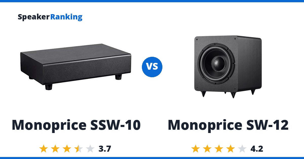 Monoprice SSW-10 vs Monoprice SW-12