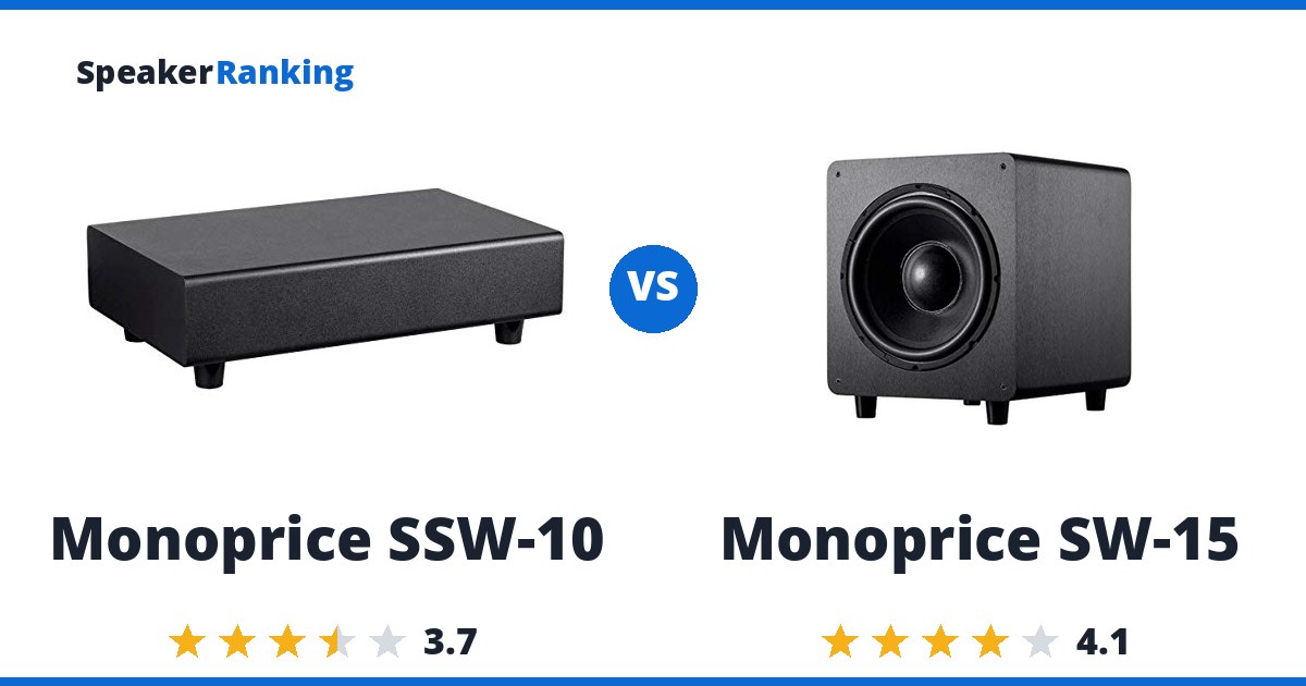 Monoprice SSW-10 vs Monoprice SW-15