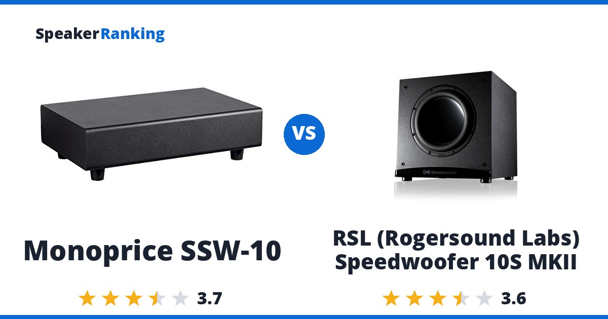 Monoprice SSW-10 vs RSL (Rogersound Labs) Speedwoofer 10S MKII