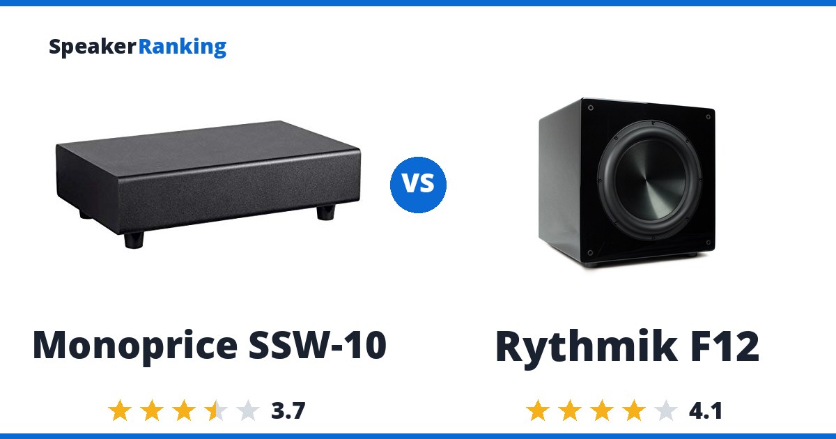 Monoprice SSW-10 vs Rythmik F12