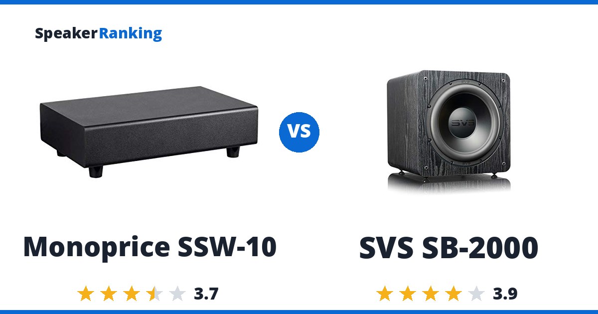 Monoprice SSW-10 vs SVS SB-2000