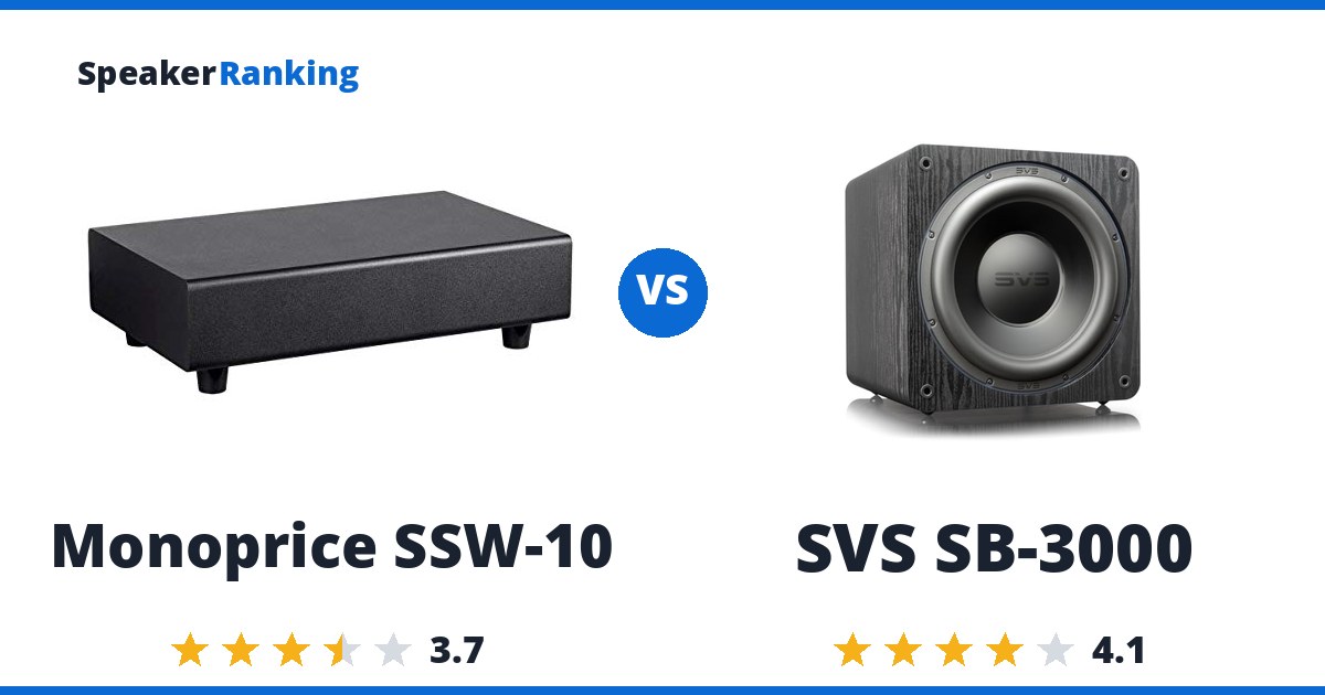 Monoprice SSW-10 vs SVS SB-3000