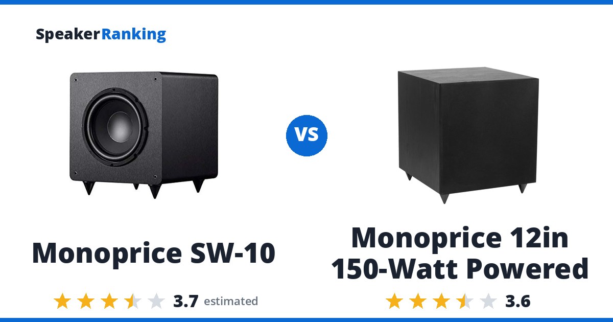 Monoprice SW-10 vs Monoprice 12in 150-Watt Powered