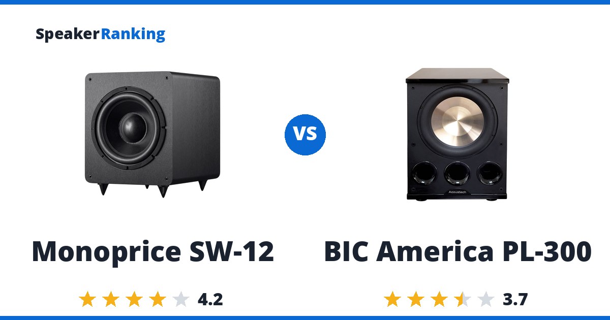 Monoprice SW-12 vs BIC America PL-300