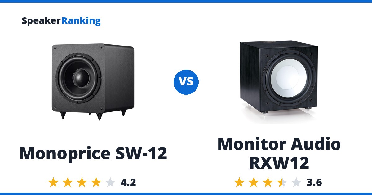 Monoprice SW-12 vs Monitor Audio RXW12