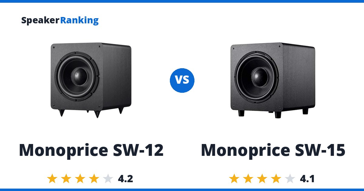 Monoprice SW-12 vs Monoprice SW-15