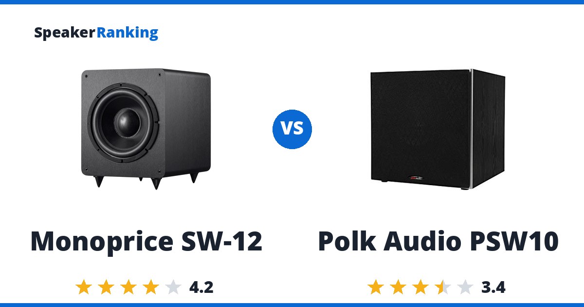 Monoprice SW-12 vs Polk Audio PSW10