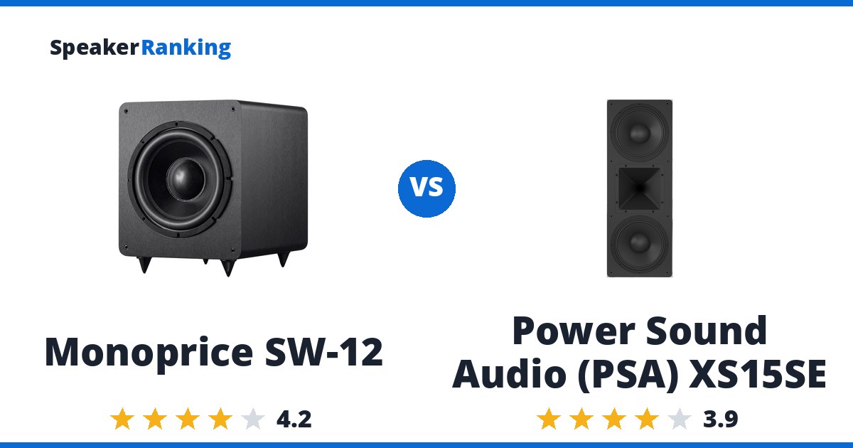 Monoprice SW-12 vs Power Sound Audio (PSA) XS15SE