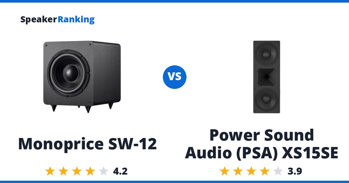 Monoprice SW-12 vs Power Sound Audio (PSA) XS15SE