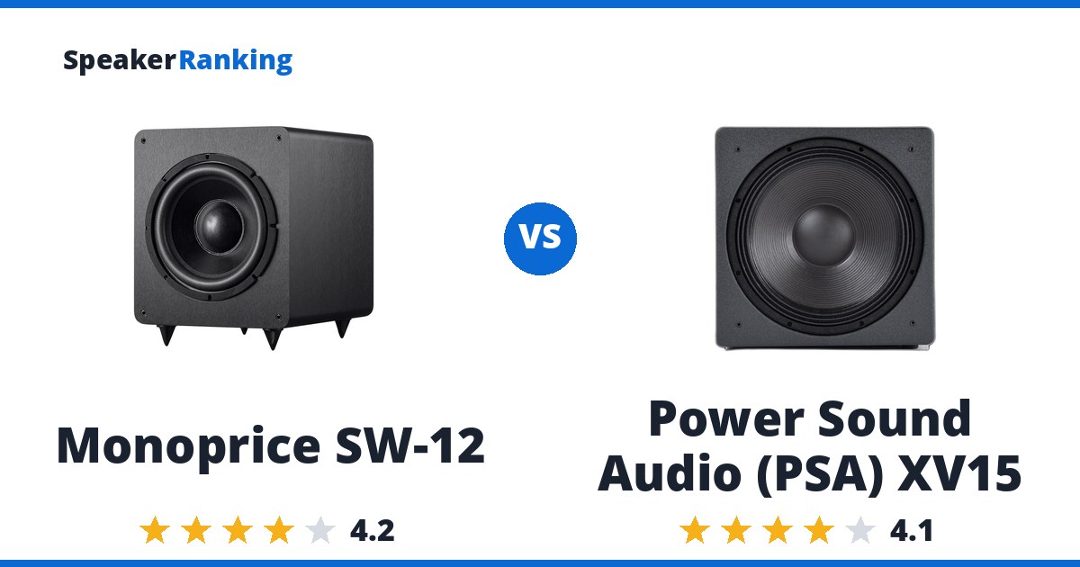Monoprice SW-12 vs Power Sound Audio (PSA) XV15