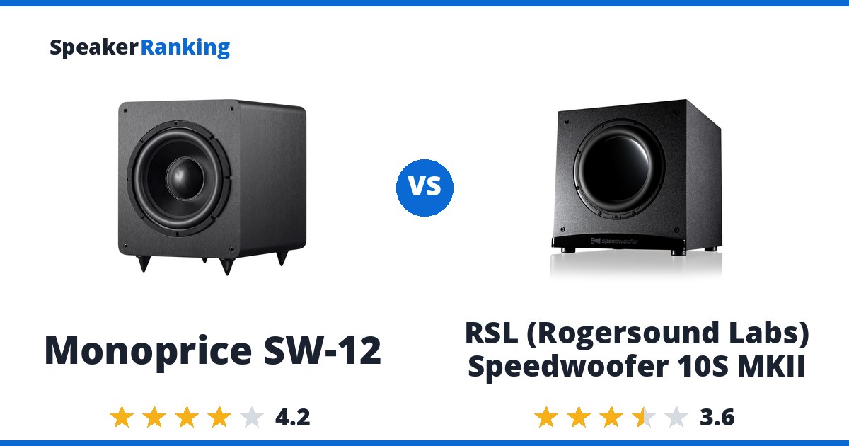 Monoprice SW-12 vs RSL (Rogersound Labs) Speedwoofer 10S MKII