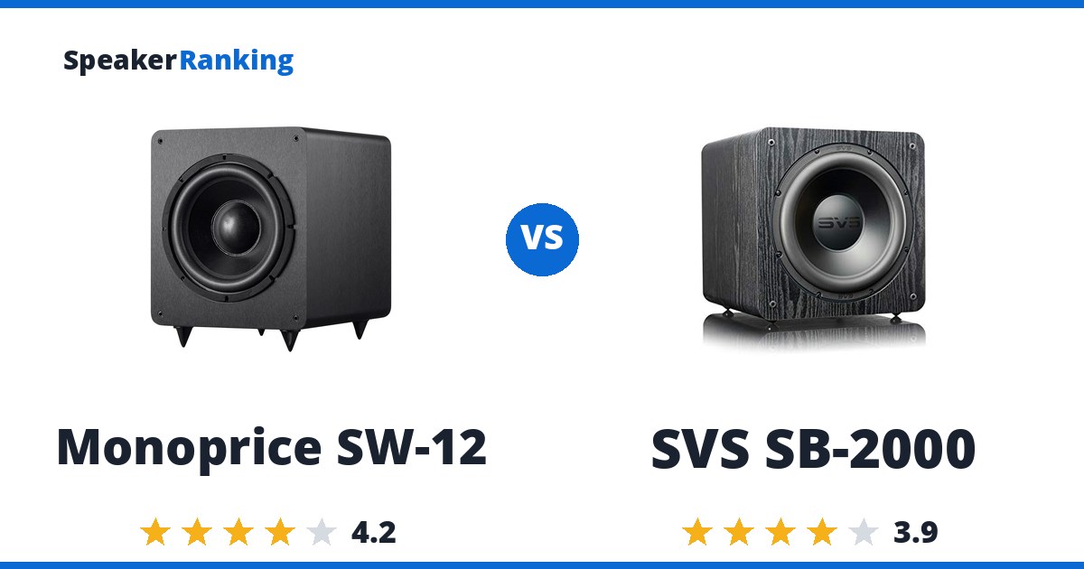 Monoprice SW-12 vs SVS SB-2000