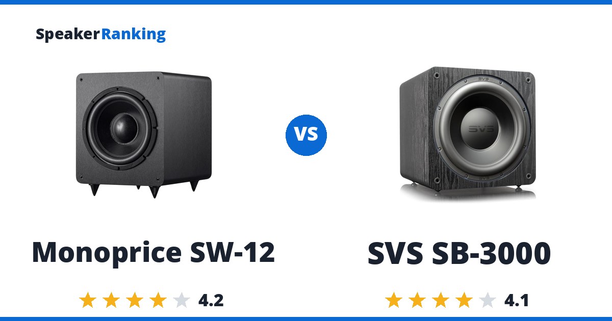 Monoprice SW-12 vs SVS SB-3000