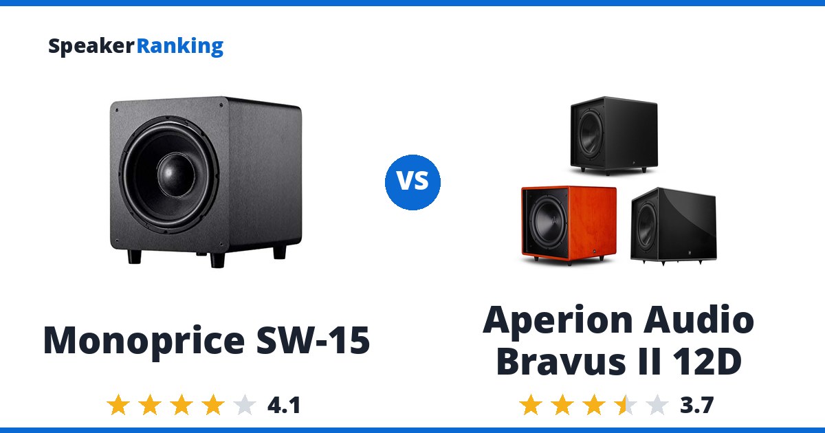 Monoprice SW-15 vs Aperion Audio Bravus II 12D