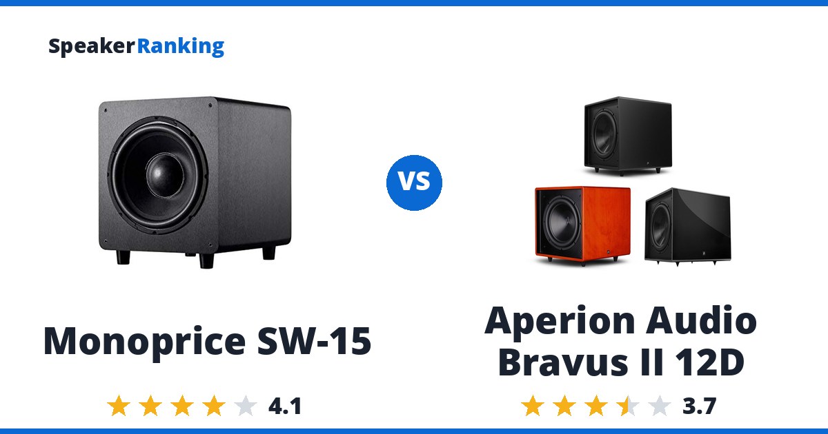 Monoprice SW-15 vs Aperion Audio Bravus II 12D