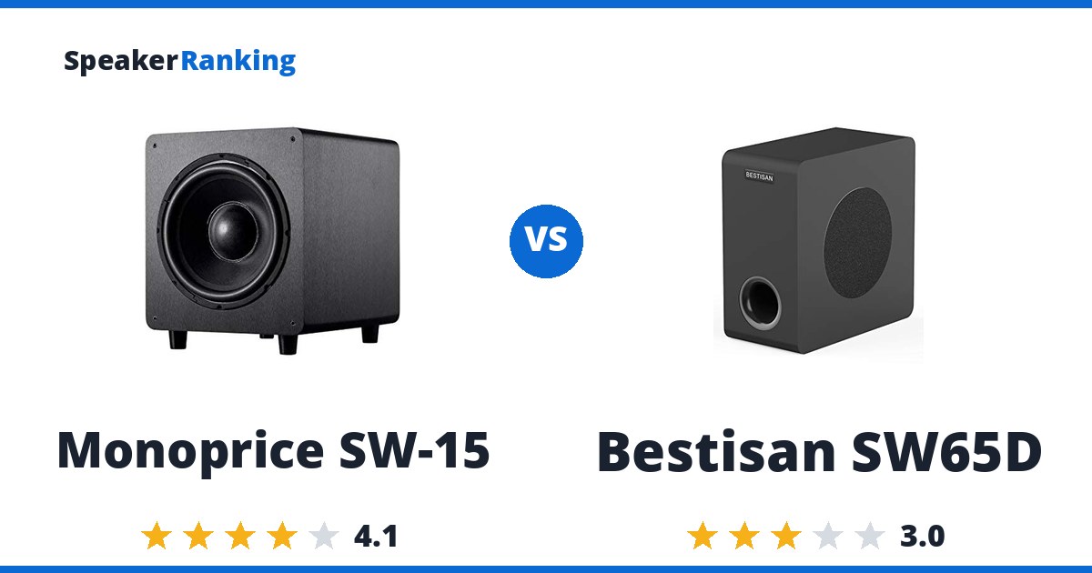 Monoprice SW-15 vs Bestisan SW65D