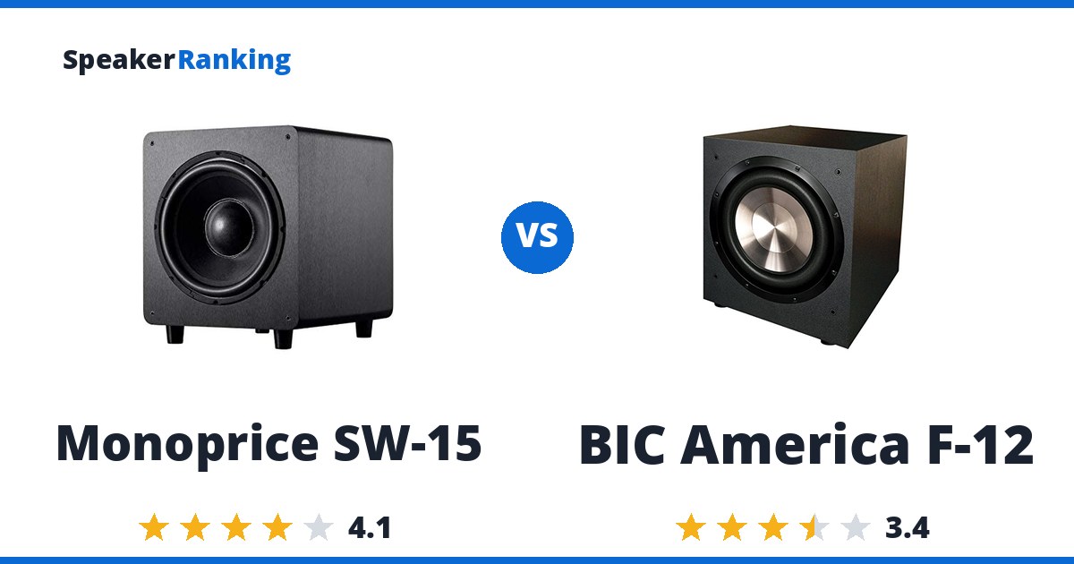 Monoprice SW-15 vs BIC America F-12