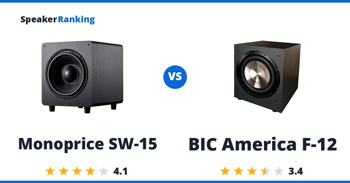 Monoprice SW-15 vs BIC America F-12