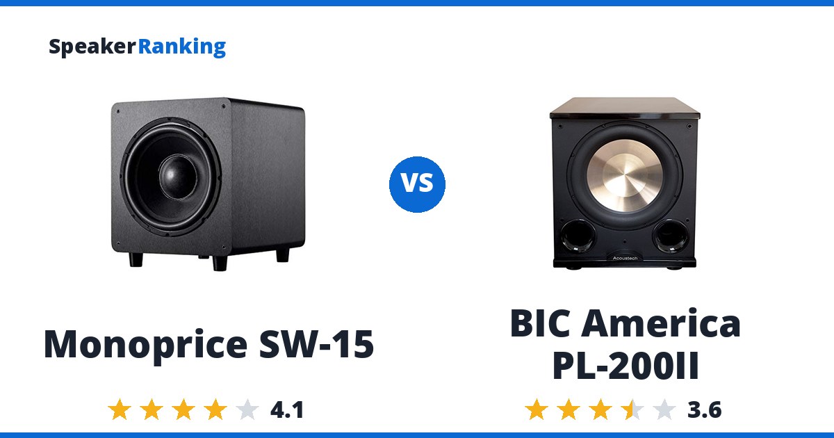 Monoprice SW-15 vs BIC America PL-200II