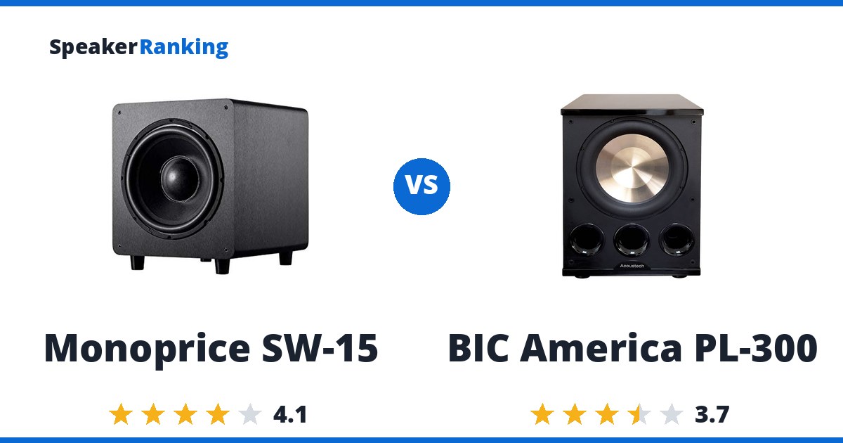 Monoprice SW-15 vs BIC America PL-300