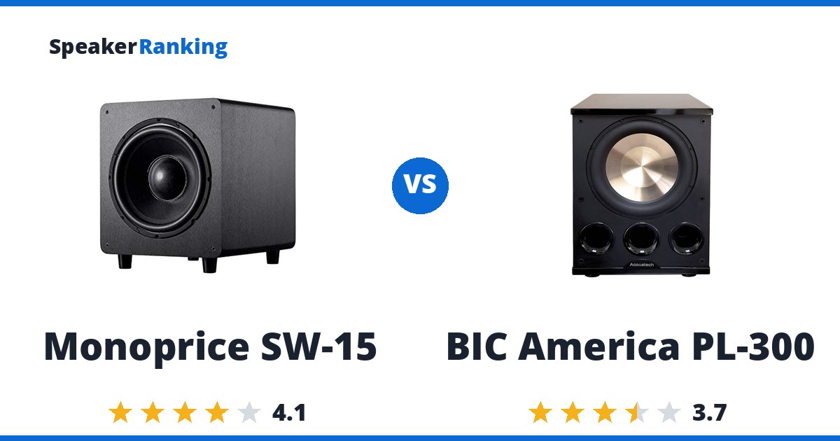 Monoprice SW-15 vs BIC America PL-300