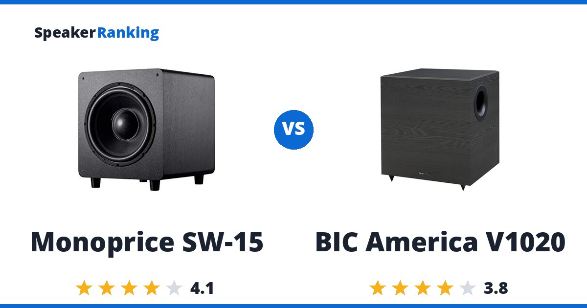 Monoprice SW-15 vs BIC America V1020