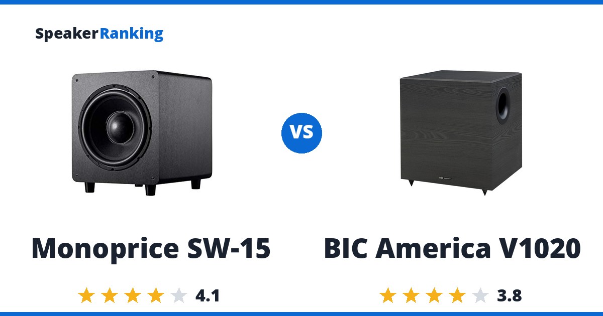 Monoprice SW-15 vs BIC America V1020