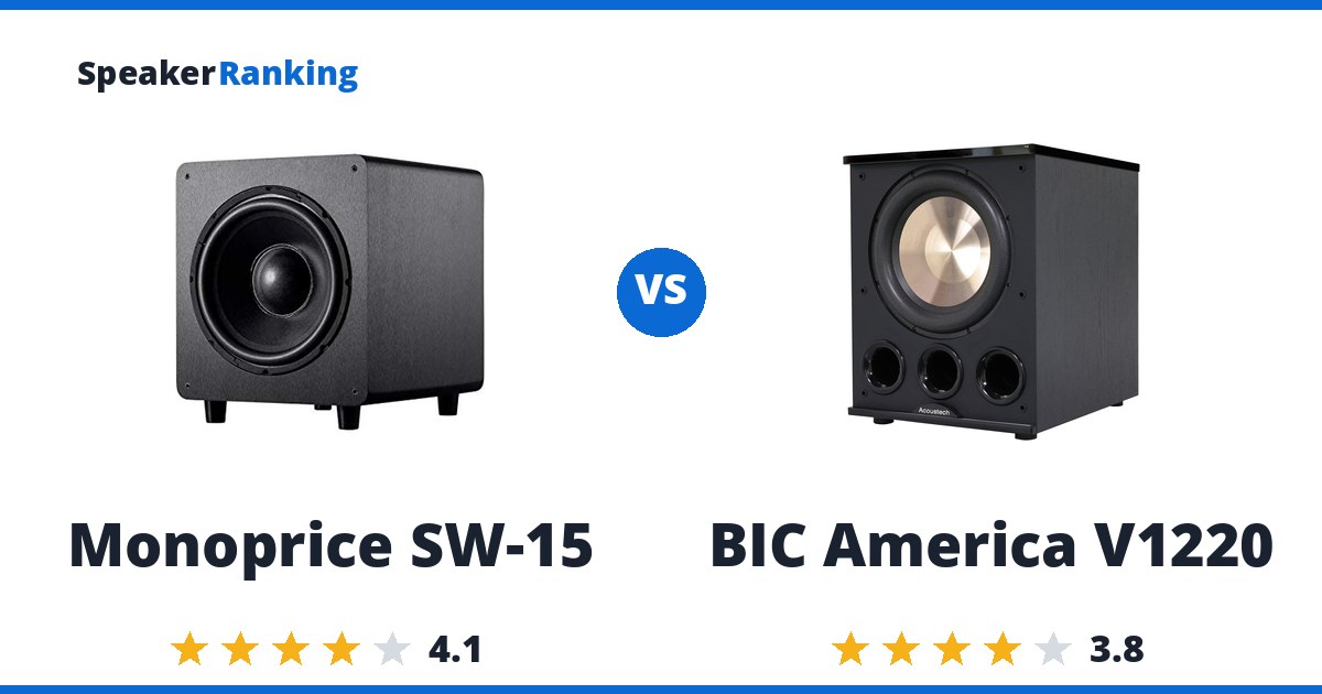 Monoprice SW-15 vs BIC America V1220