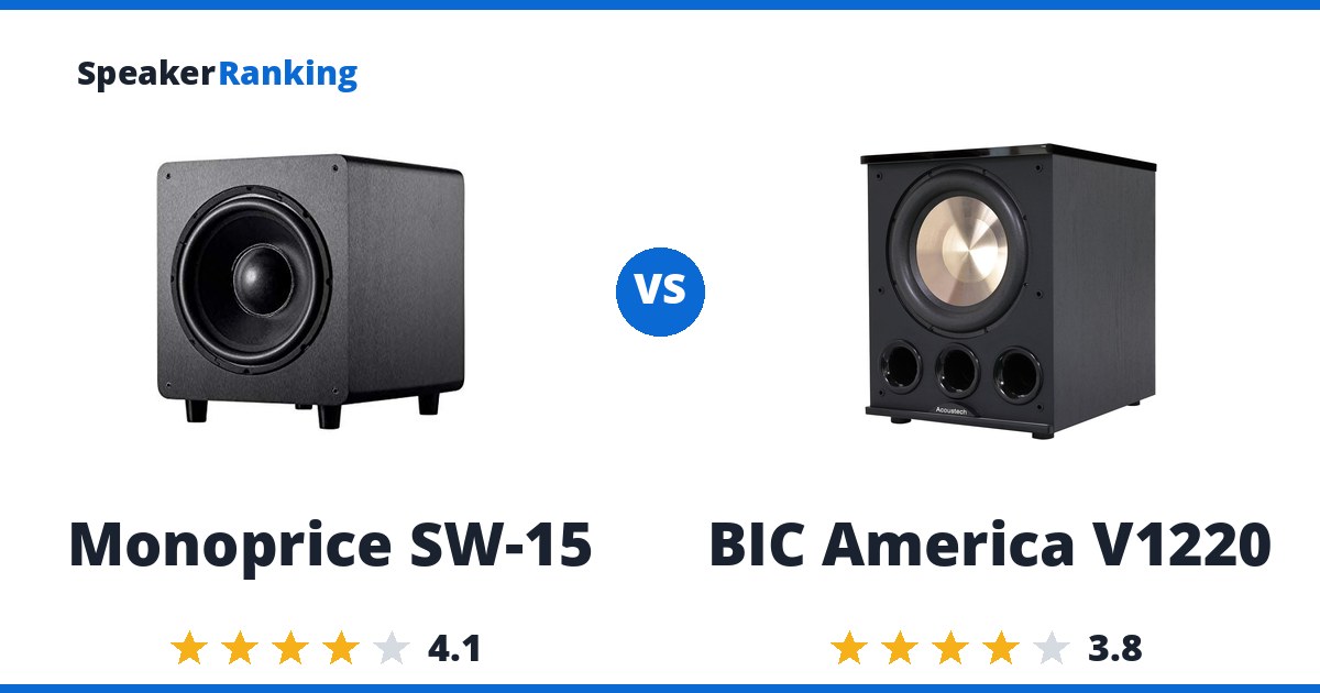 Monoprice SW-15 vs BIC America V1220